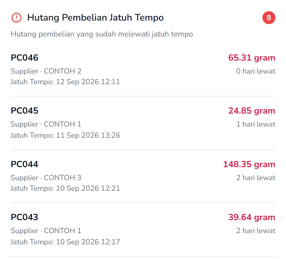 Daftar hutang pembelian yang sudah jatuh tempo di dasbor Jemari Point