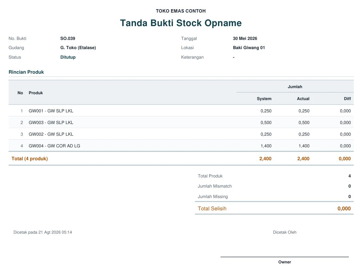 Tanda bukti stok opname, dicetak dari Jemari Point