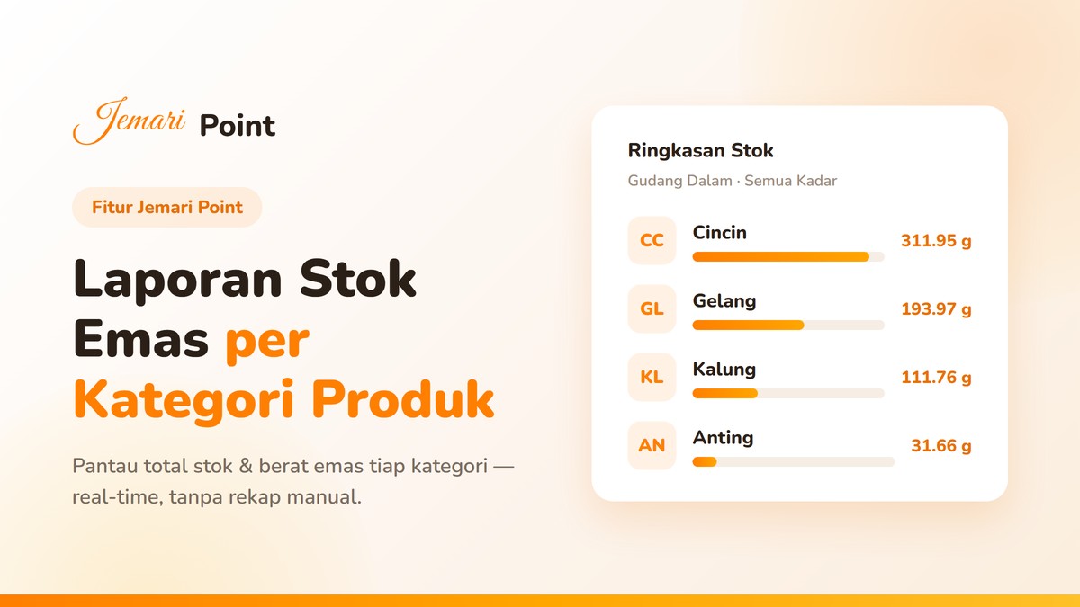 Optimalkan Manajemen Stok Emas dengan Laporan Kategori Produk di Jemari Point