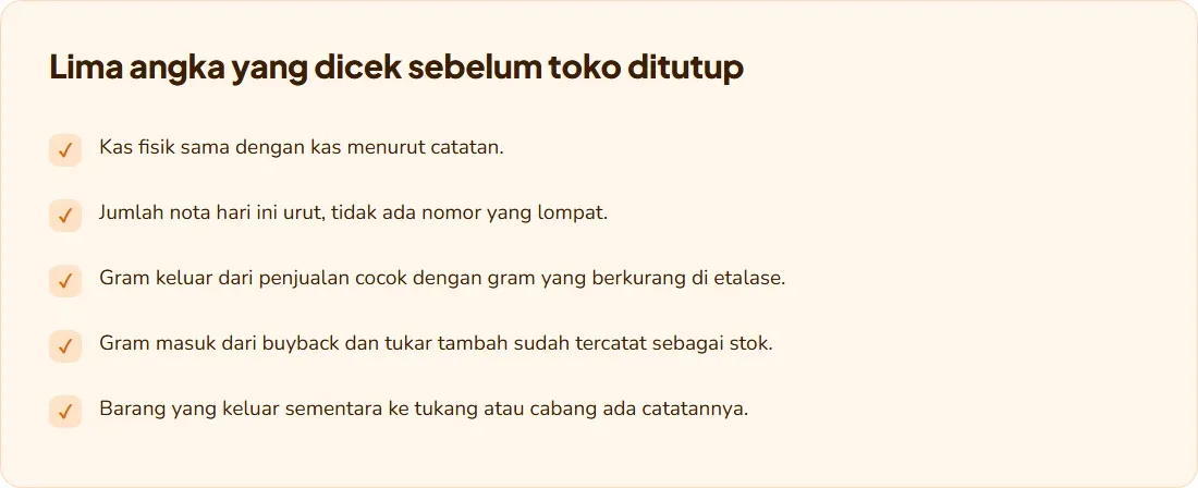 Lima angka yang dicek sebelum toko emas ditutup