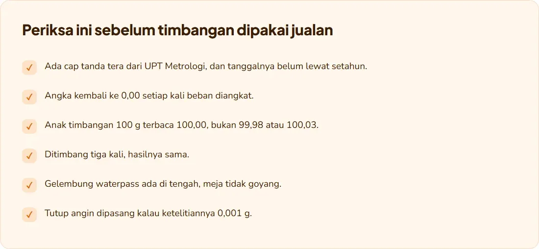 Daftar periksa sebelum timbangan dipakai jualan